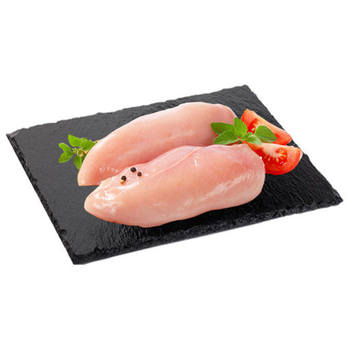 Picture of Chicken Meat